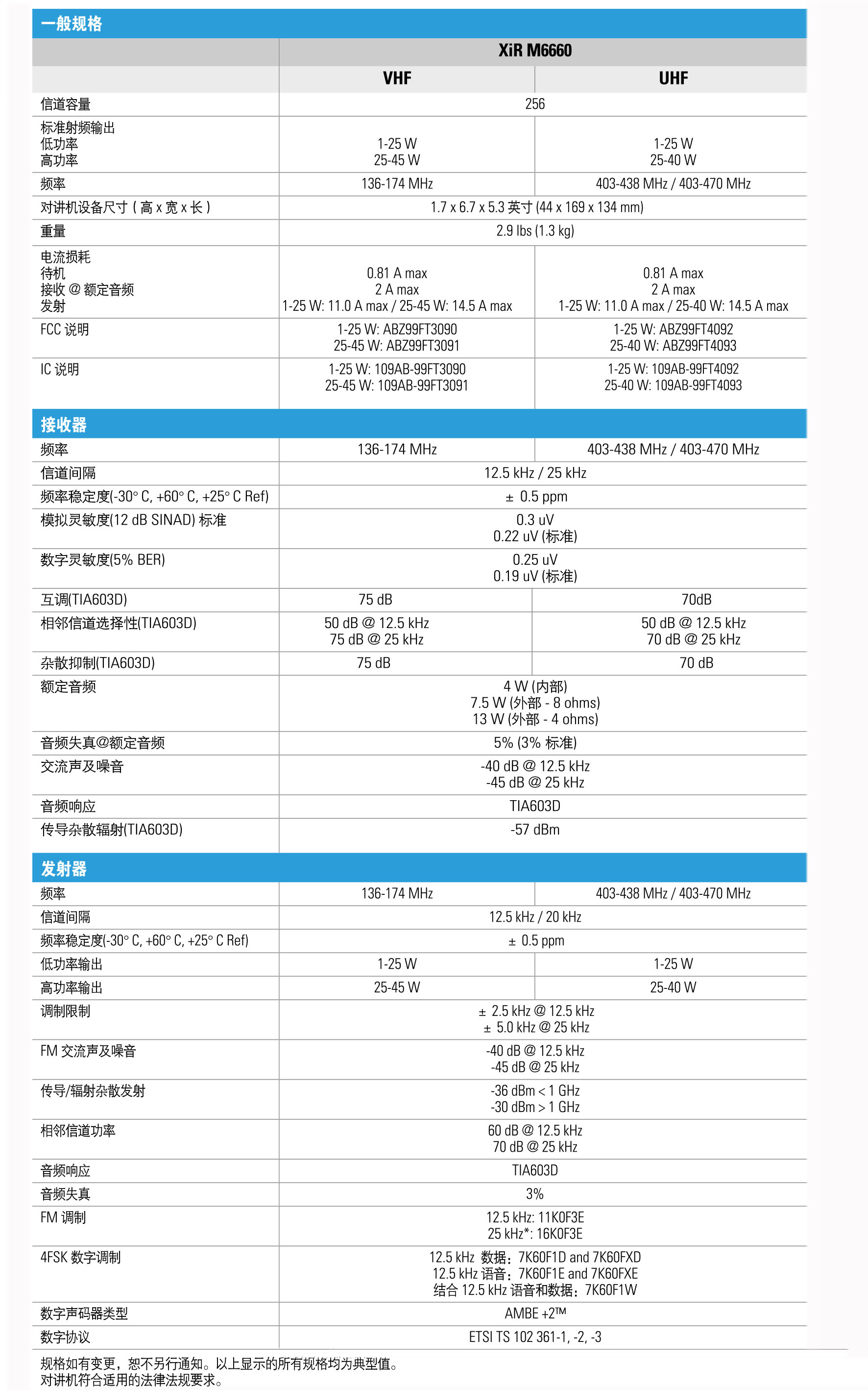 M6660彩頁及技術參數-3.jpg M6660彩頁及技術參數-3.jpg